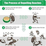 Natural Roach Control Bait Stations (12 Pieces) | Plant-Based, Safe & Long-Lasting