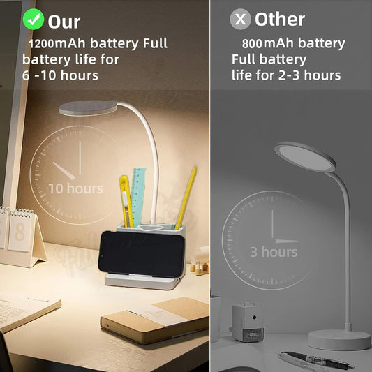 Eye-Care LED Desk Lamp | 3 Color Modes, 7 Brightness Levels & Touch Control